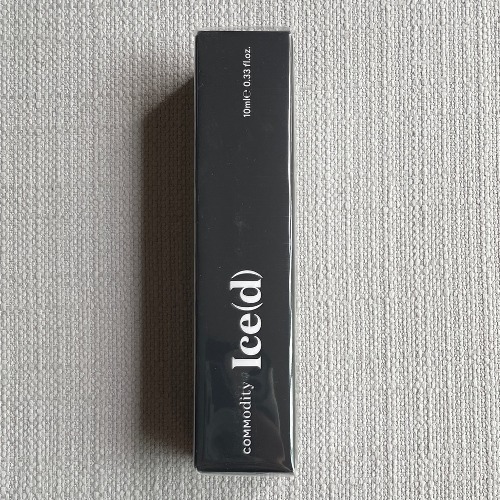 Commodity Ice(d) travel spray sealed